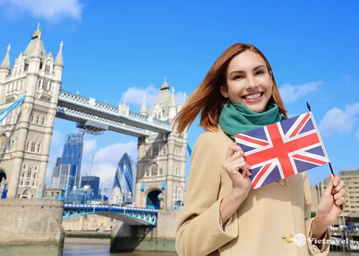 Thời hạn visa Anh